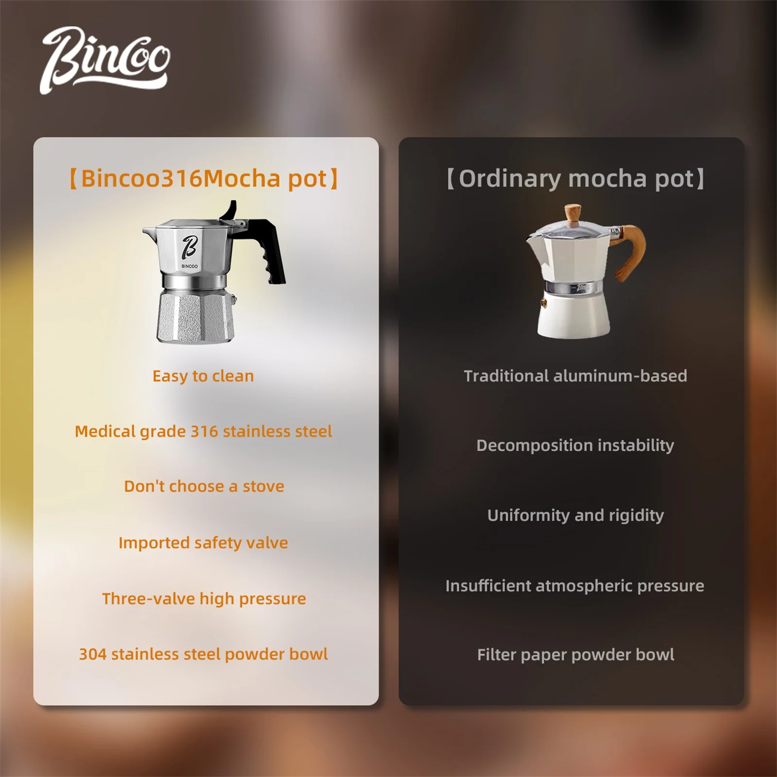 Bincoo profissional mini cafet - Pocket Coffee Maker avaliação e preço