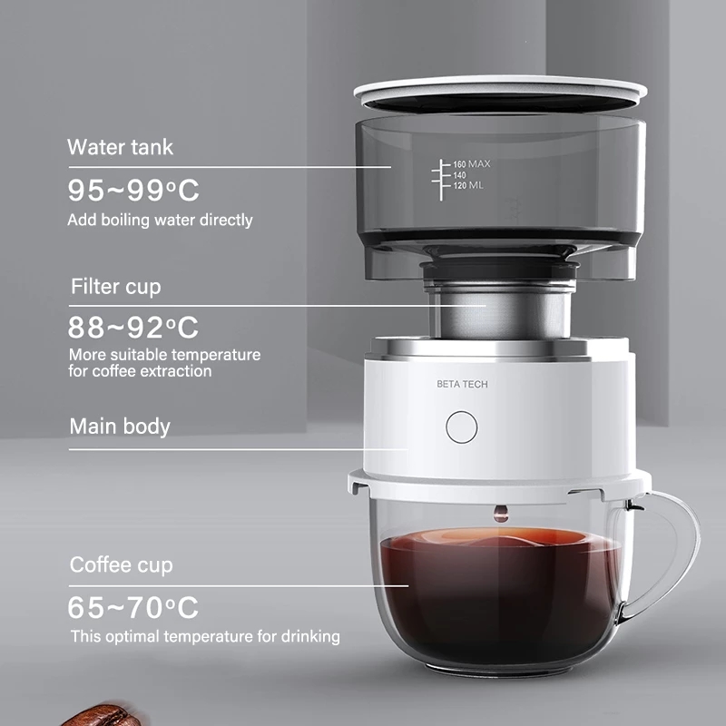 Mini Máquina de Café, Cafeteir - Pocket Coffee Maker avaliação e preço
